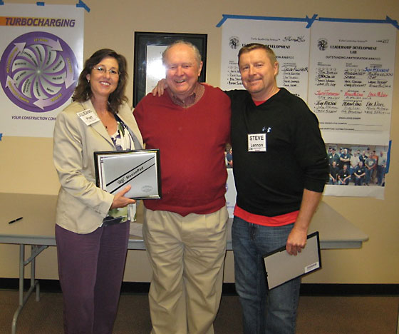 Leadership Development Lab | Turbo Leadership Systems