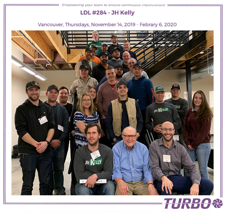 Leadership Development Lab | Turbo Leadership Systems